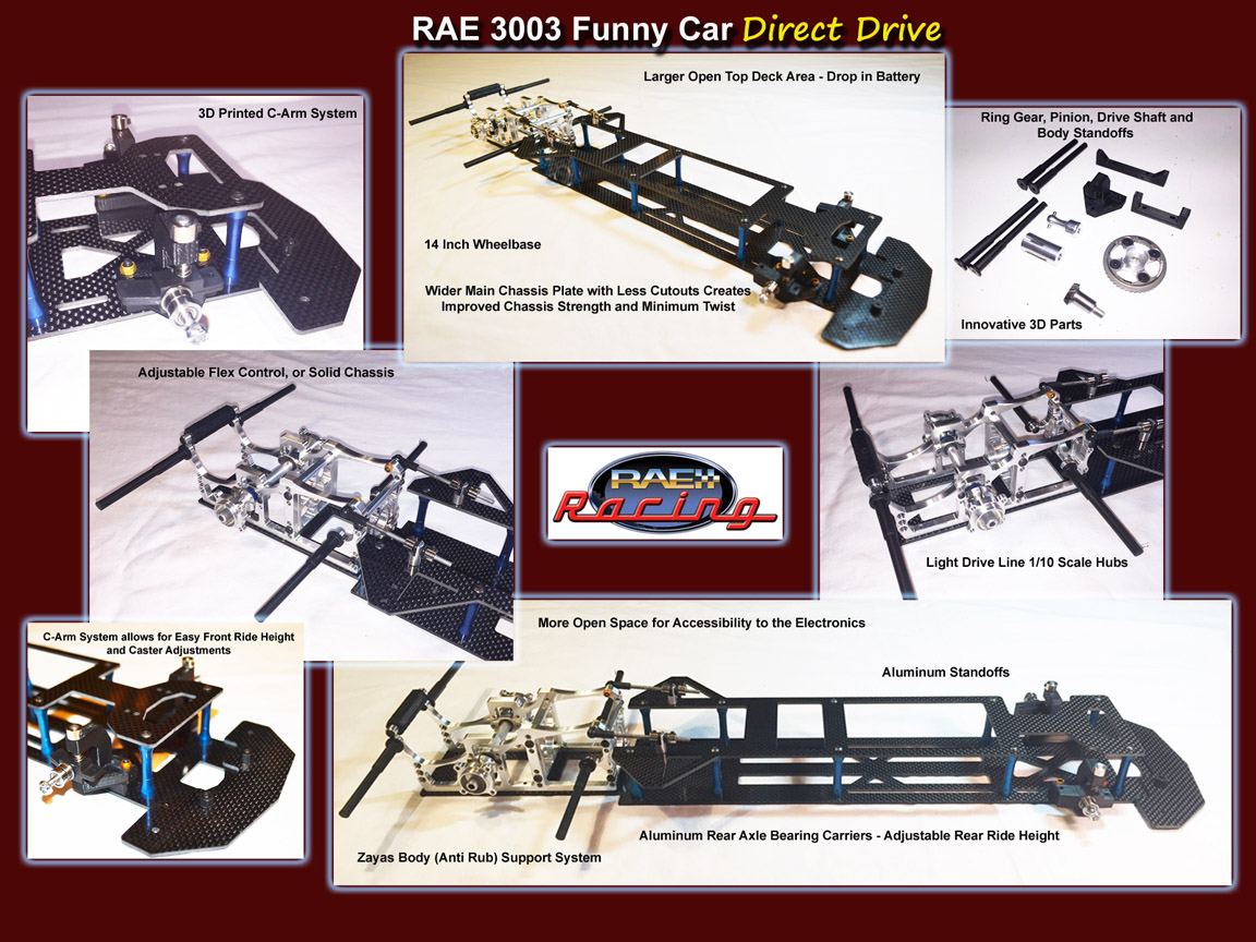 rae rc bodies